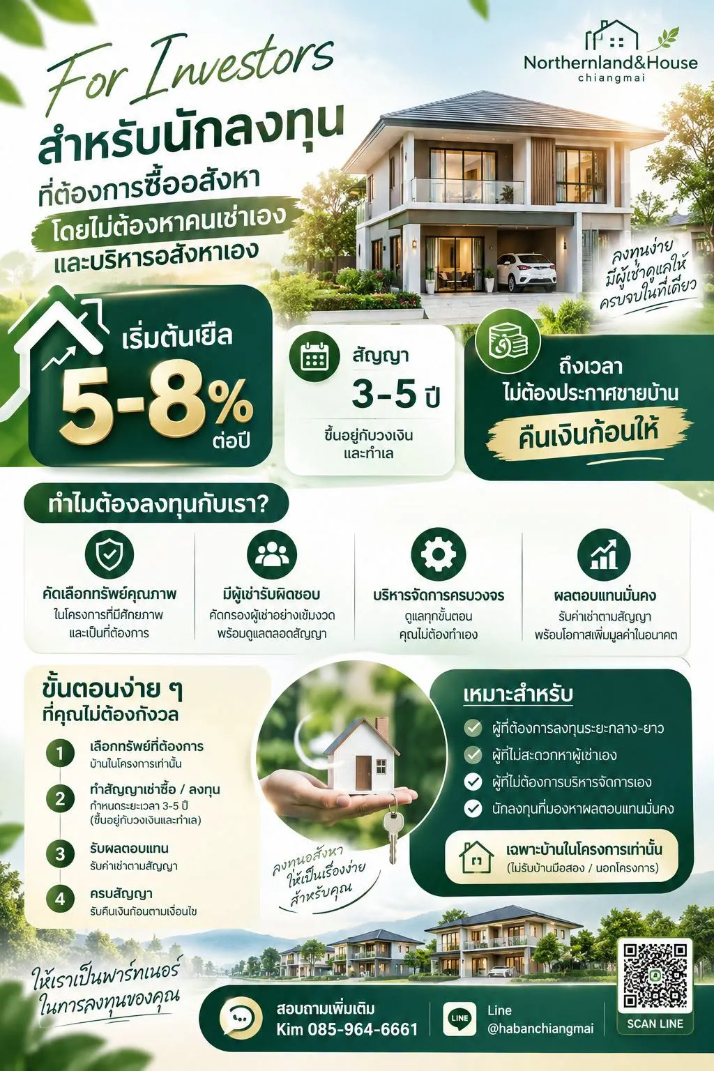 FOR INVESTORS | ลงทุนอสังหาฯ แบบไม่ต้องบริหารเอง